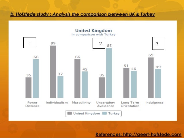 easyjet marketing strategy analysis easyjet strategy